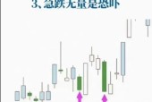 完美世界股票无法买卖的原因是什么？如何解决买卖问题？