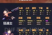 网管偏爱DNF的原因是什么？DNF有哪些吸引人的特点？