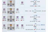 我的世界炼药水步骤是什么？炼药水时常见问题有哪些？