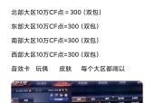 没有交易道具如何购买cf点券？购买点券有哪些途径？