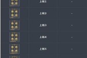 CF排位赛开启等级是多少？达到后如何参与？
