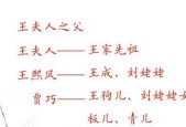 问道中霸气的夫人是谁？如何回答这个问题？