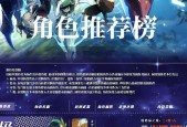 2024年《原神》游戏角色强度排行榜发布，最强角色揭晓（最新榜单公布）