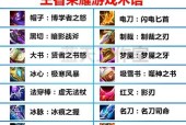 王者征途中如何制作完美精致装备？制作过程中需要注意什么？