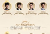 王者荣耀中获得奖项有哪些？