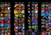 DOTA2物品交易流程是什么？需要注意什么？