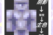 我的世界皮肤制作教程有哪些？