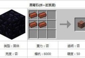查尔斯盾牌在英雄联盟中的获取方式？
