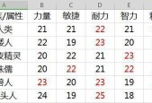 魔兽三中切换种族的步骤是什么？