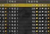 囤货在魔兽世界中如何出手？有哪些策略？