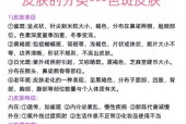 个性化皮肤特点是什么？如何选择适合自己的皮肤？