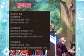 dnf阿修罗附魔什么卡片最好？如何获取这些卡片？