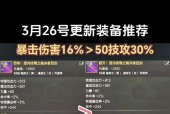 DNF恐怖武器如何升级？升级恐怖武器的步骤是什么？