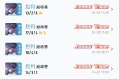 王者荣耀赛后评分达到多少才算及格？如何提高评分？