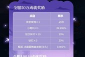 王者荣耀玲珑夺宝概率一览？如何提高夺宝成功率？