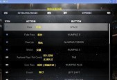 NBA2k12键盘操作新手教程（游戏必备技能）