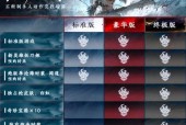 永劫无间全品质武器皮肤多少钱？购买时需要注意什么？