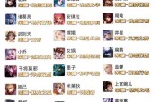 王者荣耀一百七十星什么水平？达到这个水平的难度如何？