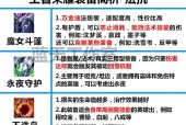 王者荣耀装备记忆技巧有哪些？如何快速记住装备属性？
