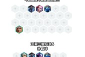 掌握LOL疾风剑豪亚索中单的绝技（亚索中单一统天下）