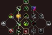 魔兽铭文法师的玩法是什么？如何在魔兽世界中玩好铭文法师？
