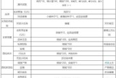 桑葚酒有哪些用途？制作桑葚酒需要哪些材料？