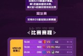cf战区排名人数上限是多少？