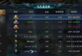 魔域神话圣装跨服交易如何选择？交易时应注意哪些事项？