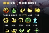DNF剑魂75cd极堆叠方法是什么？