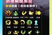 DNF中的剑魂职业特点是什么？剑魂与其他职业相比有何优势？