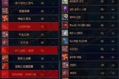 魔兽世界WLK武器战副本消耗品有哪些？如何合理使用？