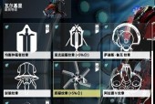 星际战甲中声望如何用于装备？声望装备的获取途径是什么？
