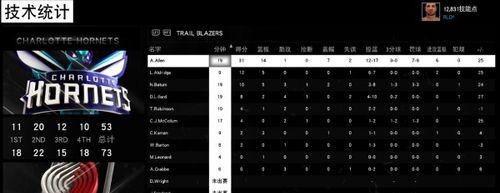 《解决NBA2K15杜兰特界面闪退问题》  第1张