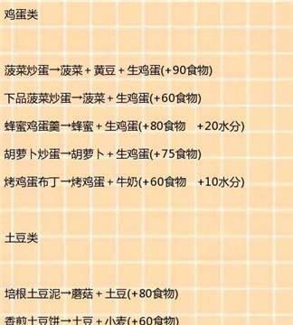《缺氧求生》攻略（以海洋为家）  第1张