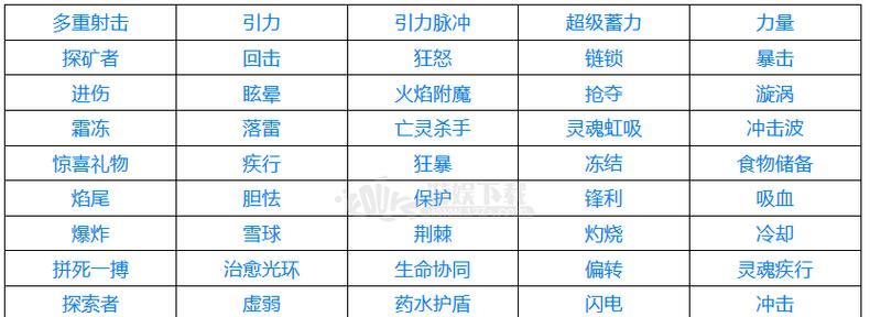 《缺氧》游戏复制人全属性+特性+额外特性一览（探索复制人的秘密）  第1张
