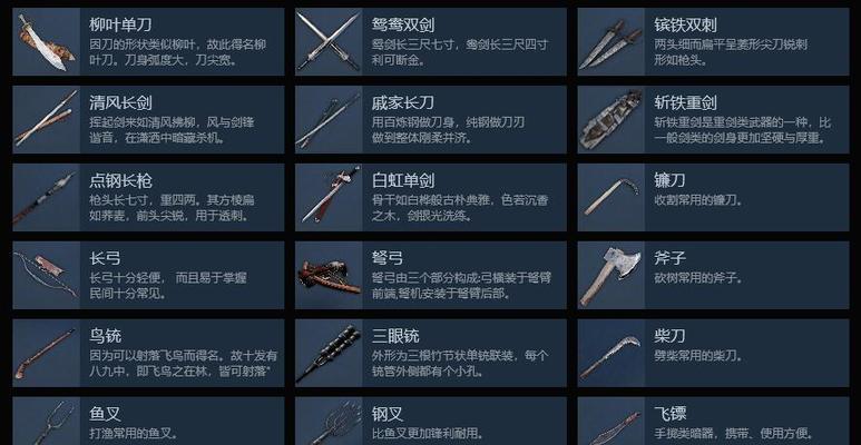 武侠游戏必备心法排行榜（选择最优秀的心法）  第1张