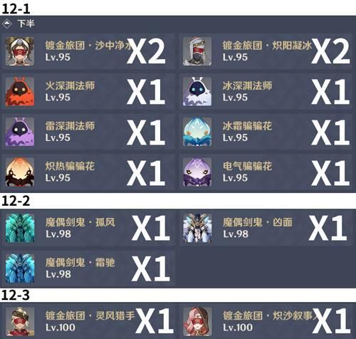 《原神》游戏螺旋深渊11层打法攻略（挑战螺旋深渊11层）  第1张