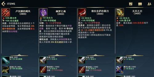 巨型九头蛇（揭秘巨型九头蛇装备）  第1张