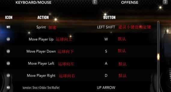 NBA2k13王朝选秀名单详解（揭秘NBA2k13中最强球员的选秀起点）  第1张