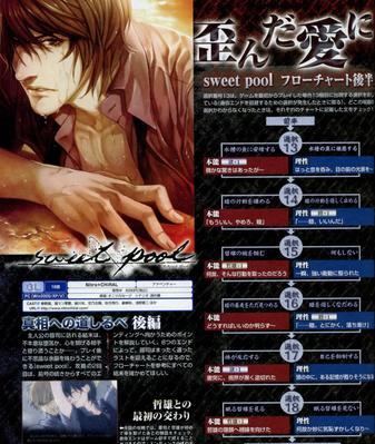 PSP《苍翼默示录》中文版金手指大揭秘（揭秘苍翼默示录游戏中的隐藏金手指功能）  第1张