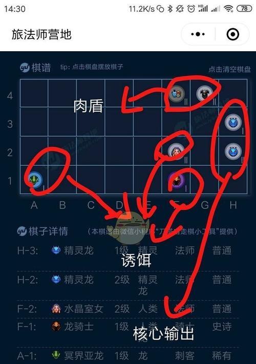 Dota2自走棋地精攻略（自走棋地精玩法详解）  第1张