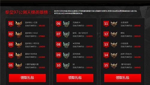 《探究QQ拳皇97无法进入的原因》（解析游戏无法进入的问题及解决方案）  第1张