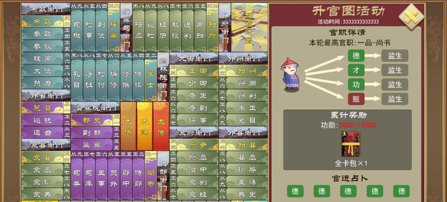 《皇帝成长计划2》中如何提升近臣亲密值（探索游戏中的近臣互动系统）  第2张