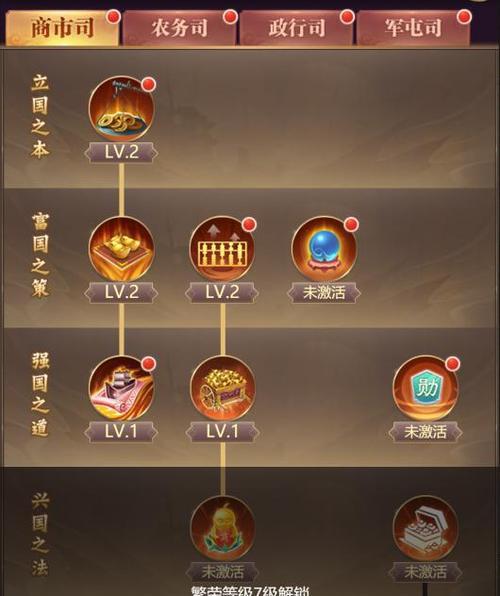 《皇上吉祥2》游戏中大臣资质培养与提升技巧（打造强大的内阁）  第3张