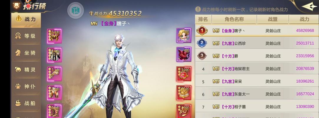 《混沌起源装备合成方法大揭秘》（掌握游戏中如何合成强力装备的技巧与窍门）  第1张