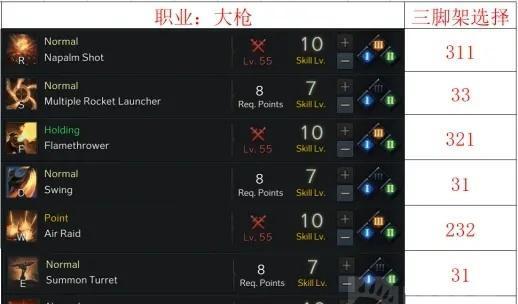如何在游戏中选择适合的技能提高生存能力（如何在游戏中选择适合的技能提高生存能力）  第1张
