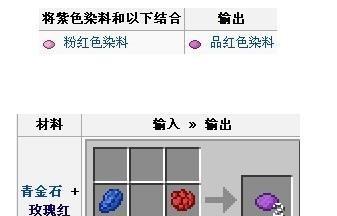 快速获得玻璃板，让你的建筑更加美观（快速获得玻璃板）  第1张