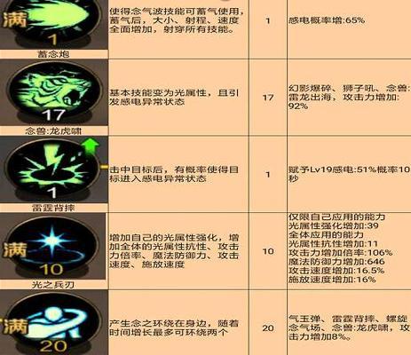 《以废土2》惯常技能中文翻译及效果详解（掌握惯常技能）  第2张