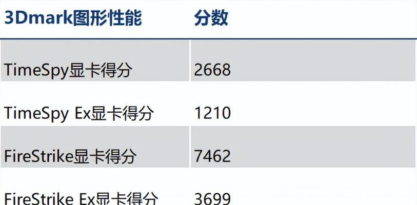 《辐射4》如何关闭灵光效果（掌握这些方法）  第2张