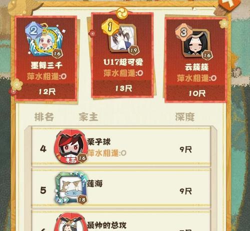 以阴阳师妖怪屋初始刷什么好最强开局式神推荐（妖怪屋初始刷最强开局式神推荐）  第3张
